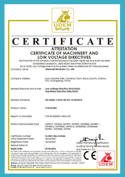 China Winsmart Electronic Co.,Ltd Certificaten